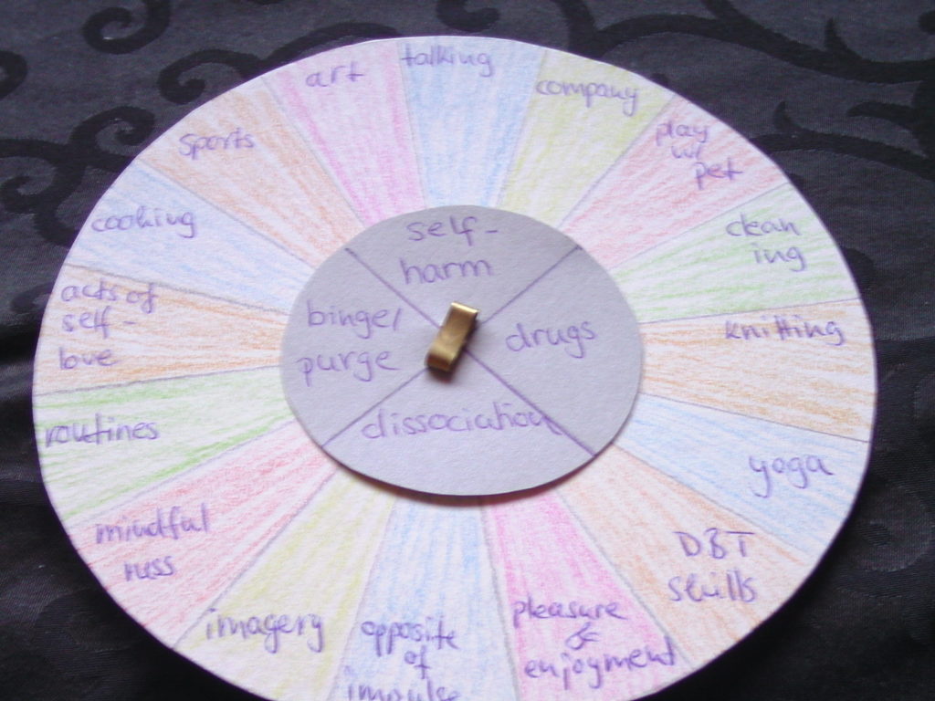 The Wheel of Coping help for managing difficult days